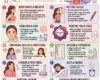 Ovulation Tracker